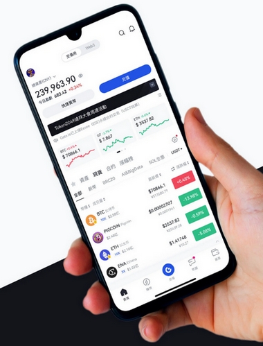Lavande Coinpulse - Como o aplicativo Lavande Coinpulse aprimora sua negociação?