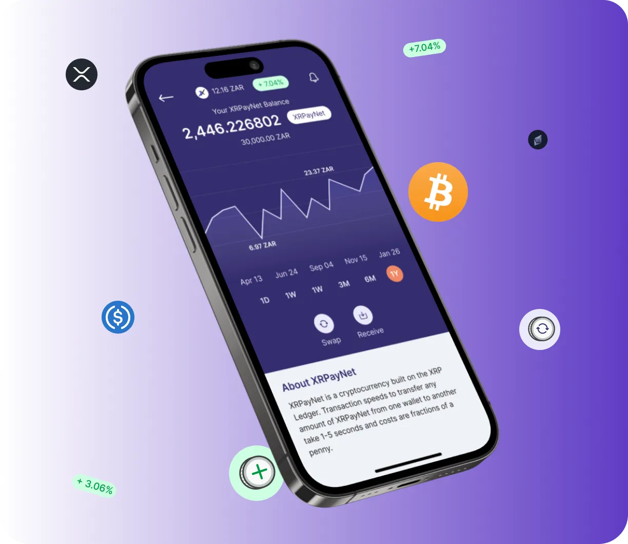 Lavande Coinpulse - O que é o Lavande Coinpulse?